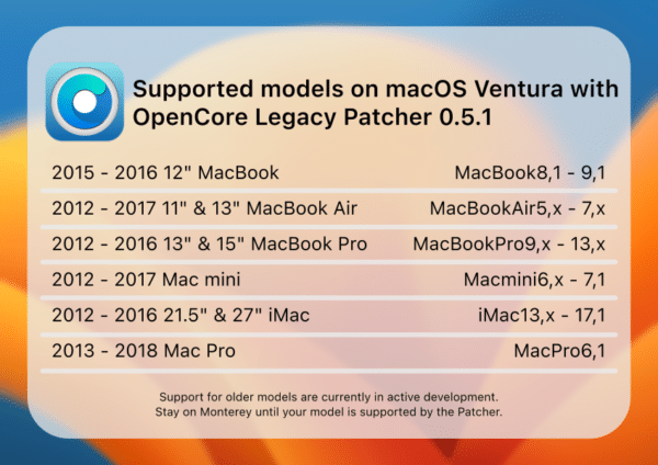Descargar e Instalar MacOS Ventura - Modelos Compatibles