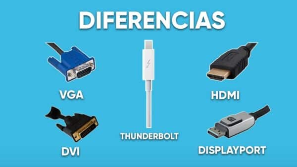 Reparación Tarjeta Gráfica - Diferentes Conectores de Video