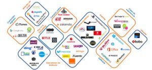 Productos ePay Reparar Ordenadores Madrid