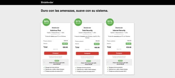 Los mejores antivirus 2025 - Bitdefender Total Security