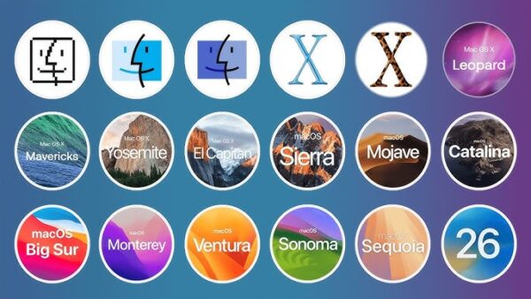 Versiones de MacOS - Evolución