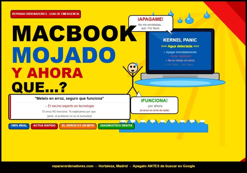 MacBook Mojado: qué hacer en los primeros minutos para salvarlo