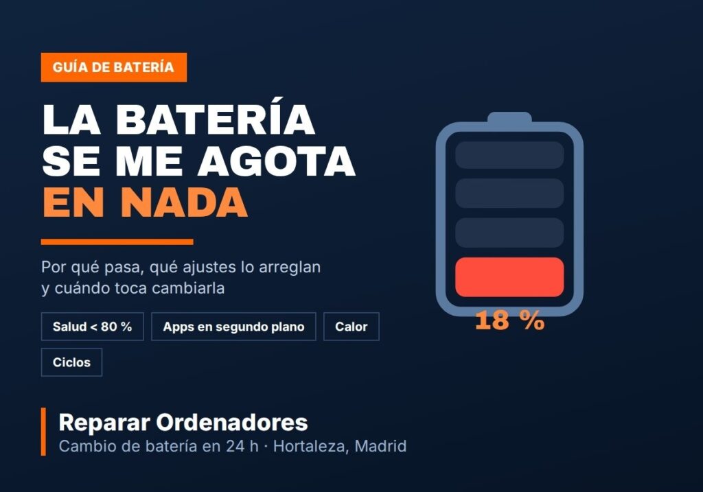 Batería de móvil casi agotada: motivos y cuándo cambiarla