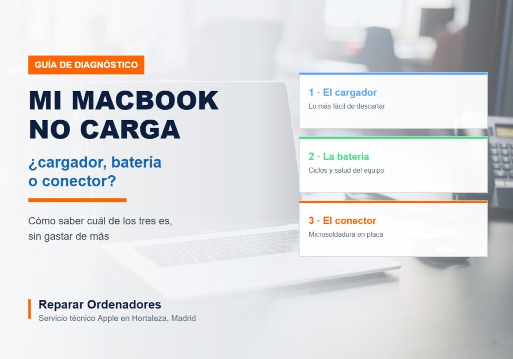 MacBook que no carga: cómo saber si el problema es el cargador, la batería o el conector