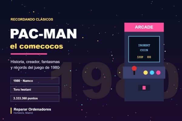 Historia de Pac-Man, el comecocos de 1980, con estética de salón recreativo