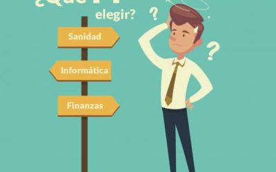 ¿Cuáles son los FP más demandados?