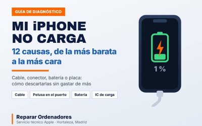iPhone que no carga: cable, conector, batería o placa