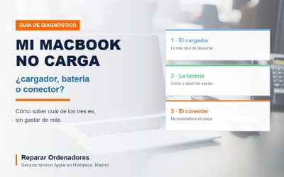 MacBook que no carga: cómo saber si el problema es el cargador, la batería o el conector