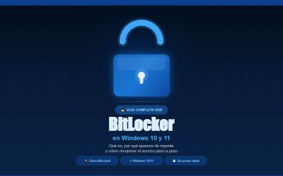BitLocker Recuperar Acceso Windows
