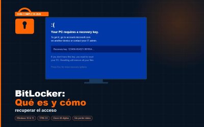 BitLocker Recuperar Acceso Windows