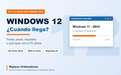 Windows 12: cuándo llega, precio y requisitos, actualizado en septiembre de 2026